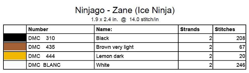 Ninjago Cross Stitch Pattern + Free, Zane Ice Ninja, White Ninja, lego movie, perler bead pattern, knitting chart, c2c chart, cross-stitch